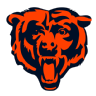 Group logo of Bears Gameday!